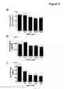 Fig. 03 - Hydrogen sulphide compounds