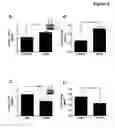 Fig. 04 - Hydrogen sulphide compounds