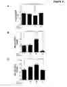 Fig. 07 - Hydrogen sulphide compounds