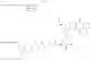 Fig. 47 - Cleavable drug conjugates, compositions thereof and methods of use