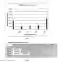 Fig. 02 - Purified amniotic membrane compositions and methods of use