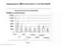 Fig. 06 - Purified amniotic membrane compositions and methods of use