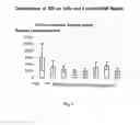 Fig. 06 - Amniotic membrane preparations and purified compositions and anti-angiogenesis treatment