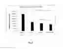 Fig. 09 - Amniotic membrane preparations and purified compositions and anti-angiogenesis treatment