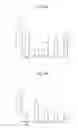 Fig. 11 - Lactobacillus brevis G-101 strain and use thereof