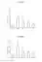 Fig. 12 - Lactobacillus brevis G-101 strain and use thereof