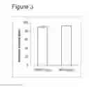 Fig. 03 - Method for Inhibiting HIV Replication in Mammal and Human Cells
