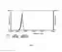Fig. 04 - Suspensions of cyclosporin A form 2