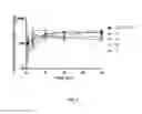 Fig. 06 - Suspensions of cyclosporin A form 2