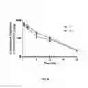 Fig. 09 - Suspensions of cyclosporin A form 2