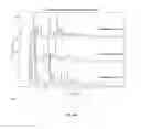 Fig. 15 - Suspensions of cyclosporin A form 2