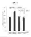 Fig. 09 - COMPOSITIONS AND METHODS FOR TREATMENT OF CARDIOVASCULAR DISEASE