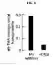Fig. 10 - COMPOSITIONS AND METHODS FOR TREATMENT OF CARDIOVASCULAR DISEASE