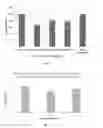 Fig. 17 - Rhomboid Proteins and Uses Thereof