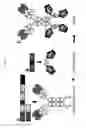 Fig. 02 - Interferon lambda-antibody complexes