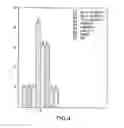 Fig. 05 - Preservative free insulin formulations