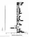 Fig. 08 - COMPOSITIONS, METHODS AND USES FOR ALPHA-1 ANTITRYPSIN OR DERIVATIVES THEREOF
