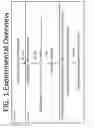 Fig. 02 - Immunogenic TP0751 fragments