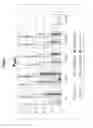 Fig. 02 - IMMUNOGENIC COMPOSITION FOR USE IN THERAPY