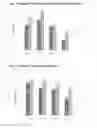 Fig. 03 - Compositions and methods for administration of vaccines against dengue virus