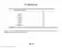 Fig. 05 - FORMULATIONS OF LIQUID STABLE ANTITHROMBIN