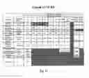 Fig. 14 - FORMULATIONS OF LIQUID STABLE ANTITHROMBIN