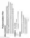 Fig. 18 - FORMULATIONS OF LIQUID STABLE ANTITHROMBIN
