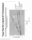 Fig. 43 - FORMULATIONS OF LIQUID STABLE ANTITHROMBIN
