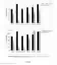 Fig. 05 - Antibody drug conjugates