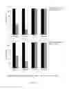 Fig. 07 - Antibody drug conjugates