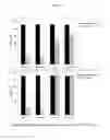 Fig. 09 - Antibody drug conjugates