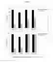 Fig. 11 - Antibody drug conjugates