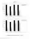 Fig. 13 - Antibody drug conjugates