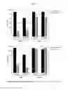 Fig. 17 - Antibody drug conjugates