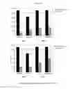 Fig. 19 - Antibody drug conjugates