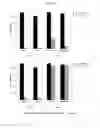 Fig. 23 - Antibody drug conjugates