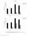 Fig. 25 - Antibody drug conjugates