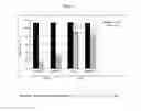 Fig. 31 - Antibody drug conjugates