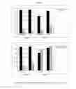 Fig. 33 - Antibody drug conjugates