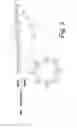 Fig. 04 - COMPOSITIONS COMPRISING CROSS-LINKED HYALURONIC ACID AND CYCLODEXTRIN