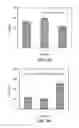 Fig. 05 - Implantable devices for bone or joint defects