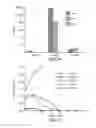 Fig. 22 - Implantable devices for bone or joint defects