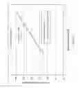 Fig. 08 - Needle-free injectors and design parameters thereof that optimize injection performance