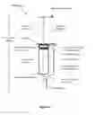 Fig. 03 - SYRINGE HAVING MULTIPLE LUMENS