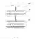 Fig. 10 - SYRINGE HAVING MULTIPLE LUMENS