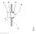 Fig. 05 - Syringe with finger flange