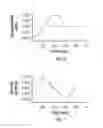 Fig. 04 - Methods and apparatus for lancet actuation