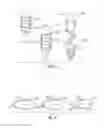 Fig. 08 - Methods and apparatus for lancet actuation
