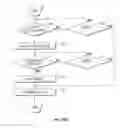 Fig. 14 - Methods and apparatus for lancet actuation