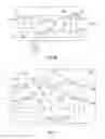 Fig. 28 - Methods and apparatus for lancet actuation